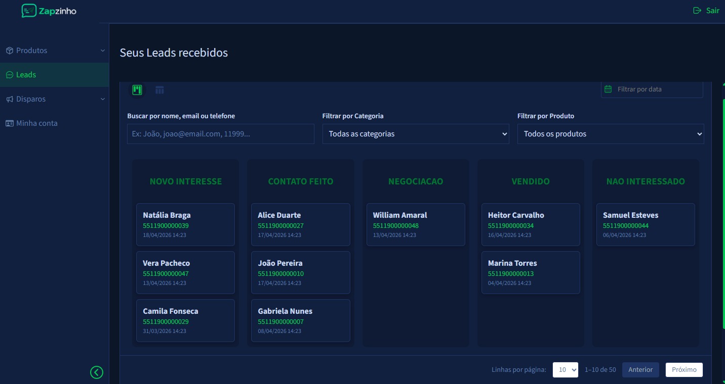 Zapzinho painel de leads